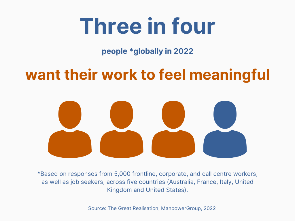 Three in four